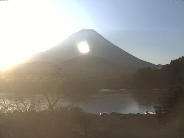 精進湖からの富士山