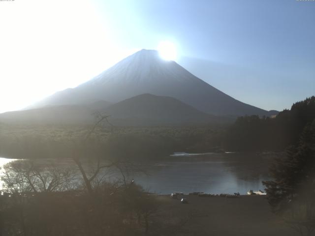 精進湖からの富士山