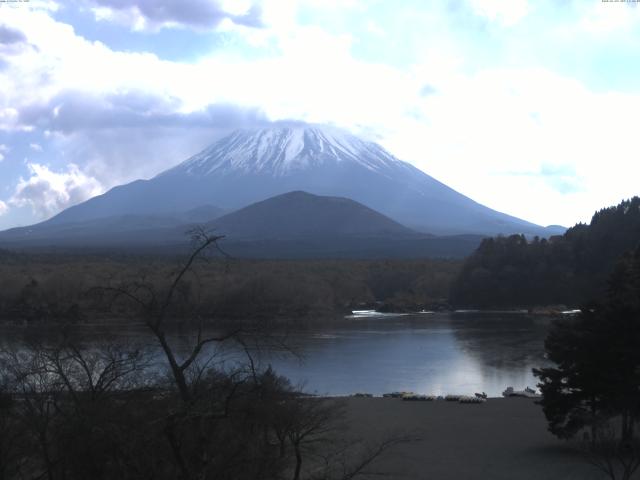 精進湖からの富士山