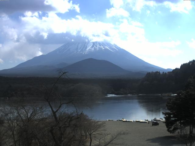 精進湖からの富士山