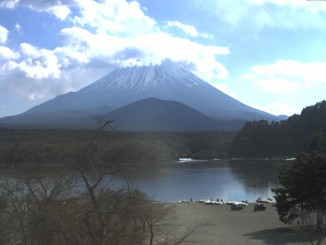 精進湖からの富士山
