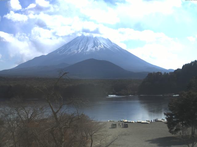 精進湖からの富士山