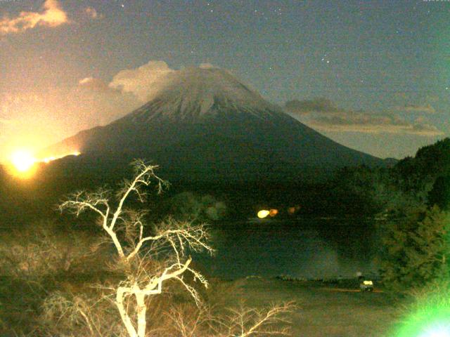 精進湖からの富士山