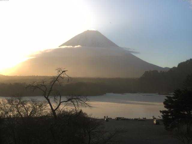 精進湖からの富士山