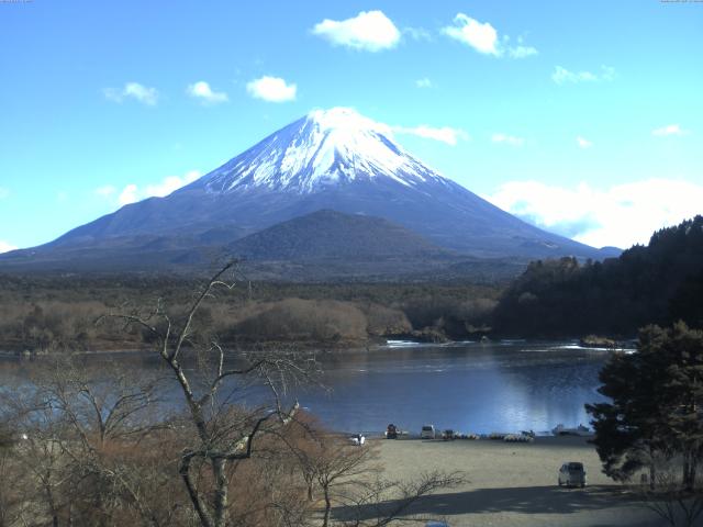 精進湖からの富士山