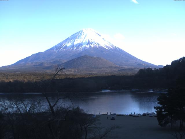 精進湖からの富士山