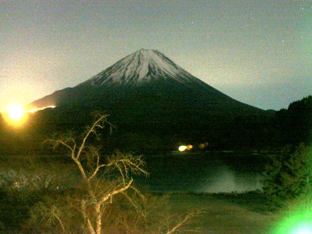 精進湖からの富士山
