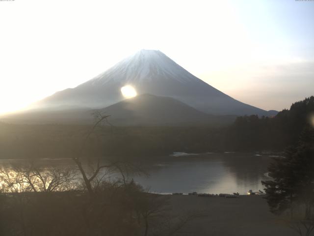 精進湖からの富士山