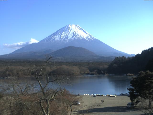 精進湖からの富士山