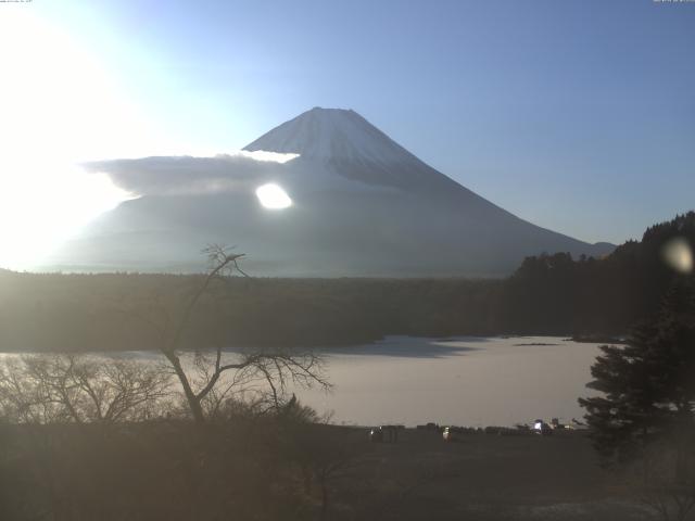 精進湖からの富士山