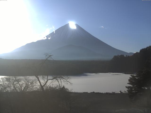 精進湖からの富士山