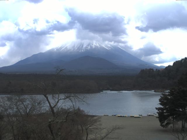 精進湖からの富士山