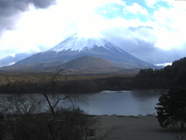 精進湖からの富士山