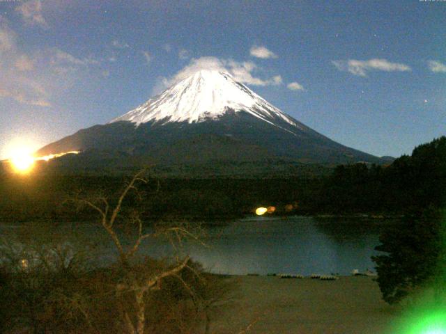 精進湖からの富士山