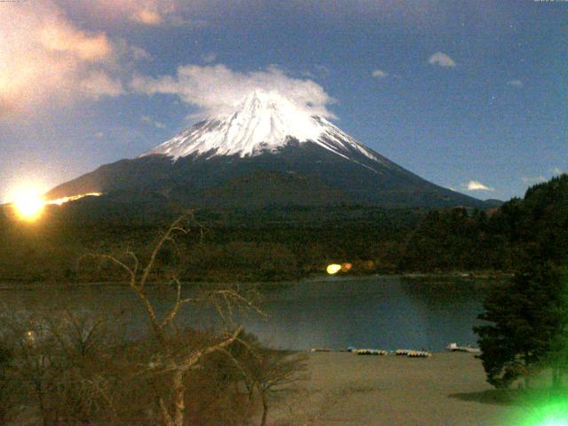 精進湖からの富士山