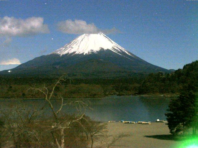 精進湖からの富士山