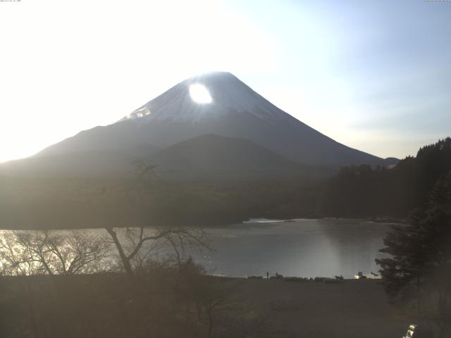 精進湖からの富士山