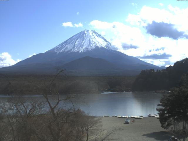 精進湖からの富士山