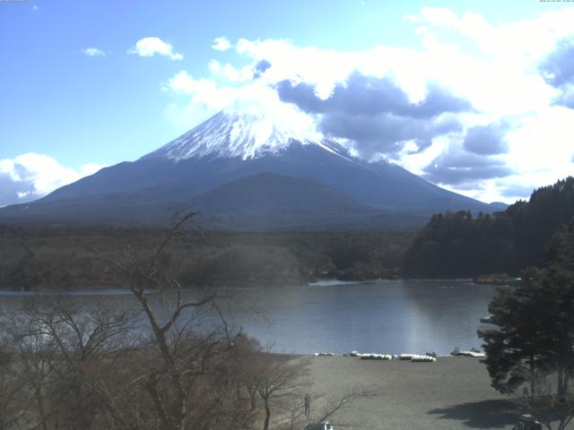精進湖からの富士山