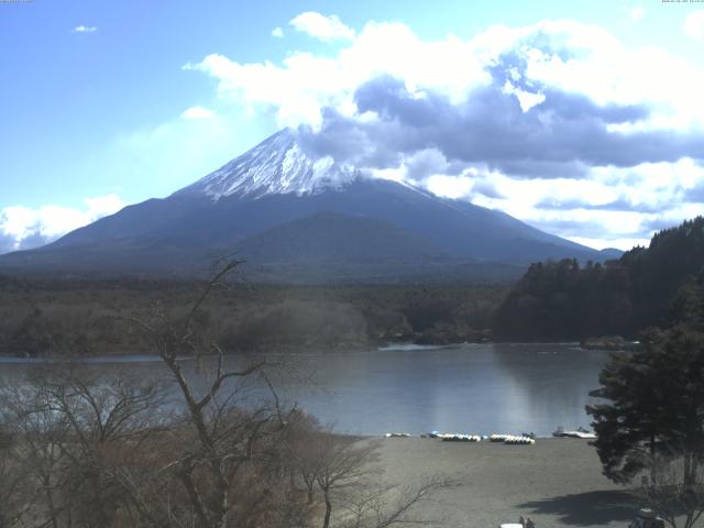 精進湖からの富士山