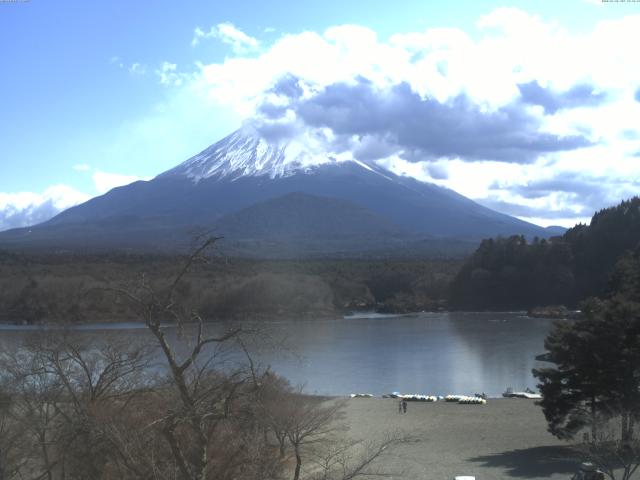 精進湖からの富士山