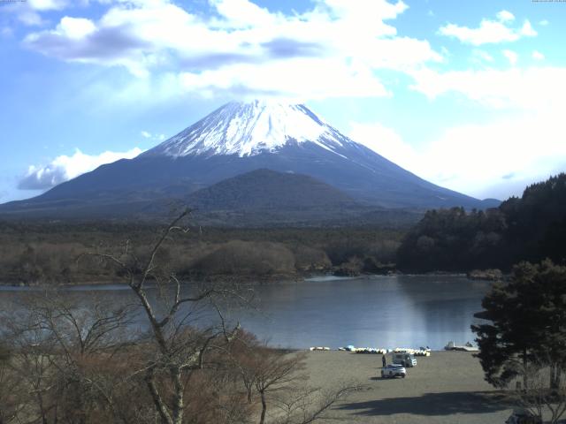 精進湖からの富士山