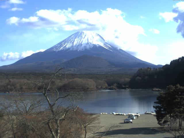 精進湖からの富士山