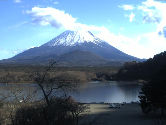 精進湖からの富士山