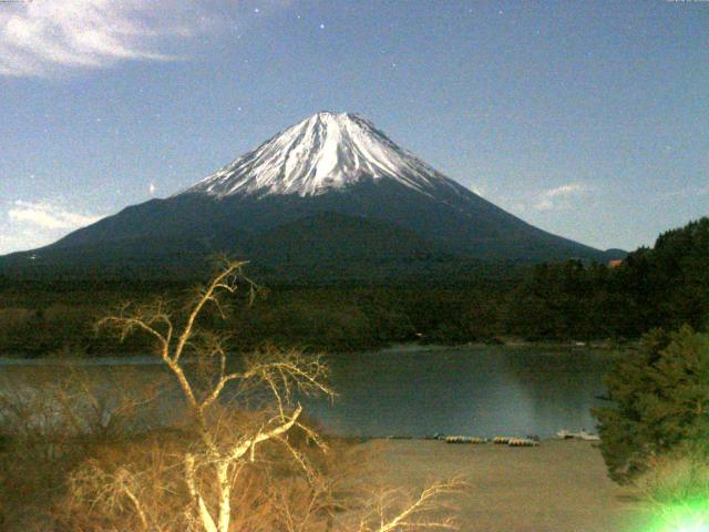 精進湖からの富士山