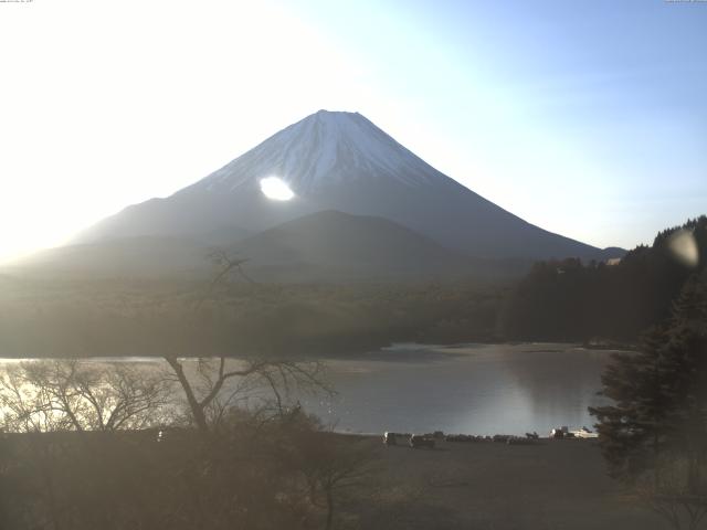 精進湖からの富士山