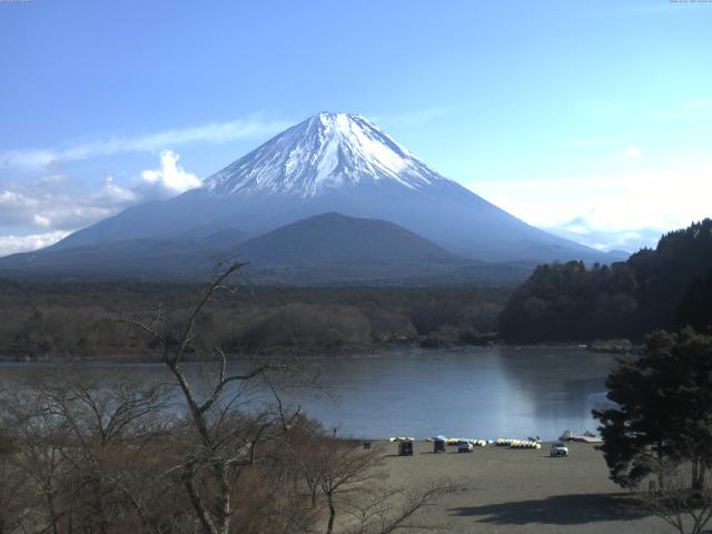 精進湖からの富士山