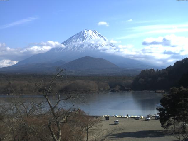 精進湖からの富士山