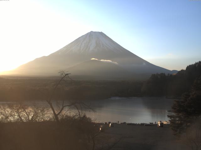 精進湖からの富士山