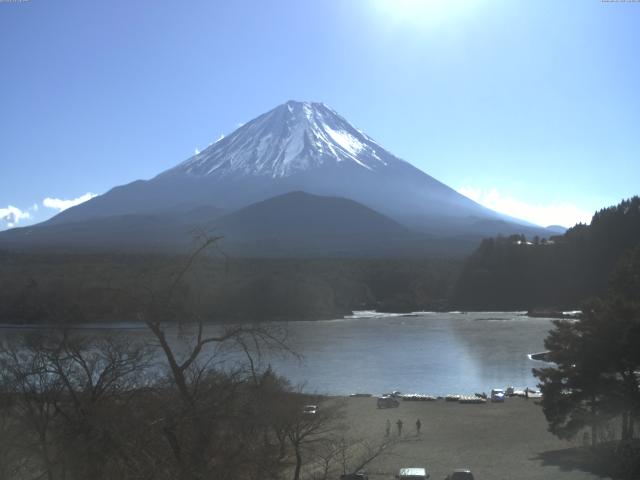 精進湖からの富士山