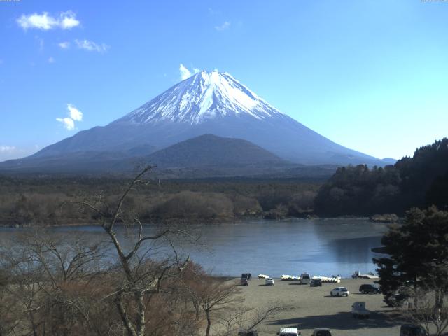 精進湖からの富士山
