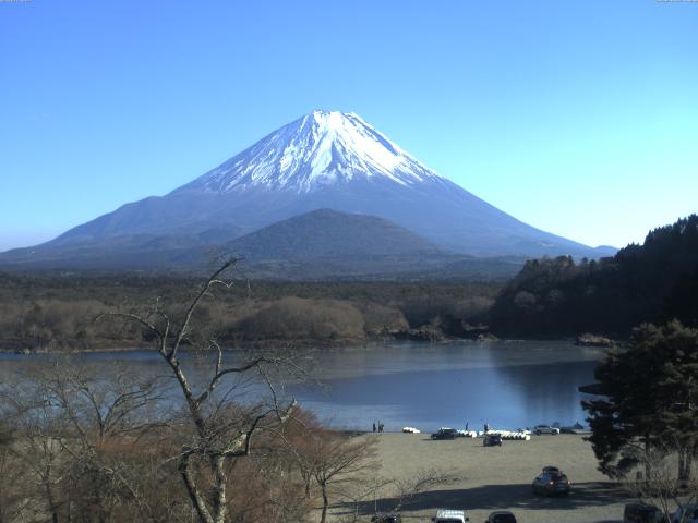 精進湖からの富士山
