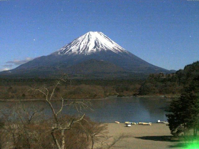 精進湖からの富士山
