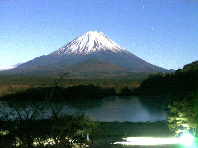 精進湖からの富士山
