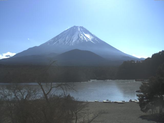 精進湖からの富士山