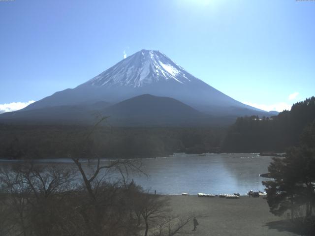 精進湖からの富士山