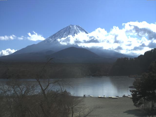 精進湖からの富士山