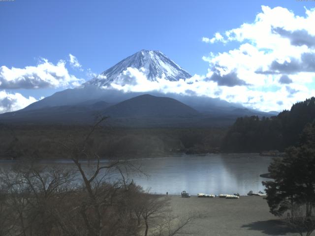 精進湖からの富士山