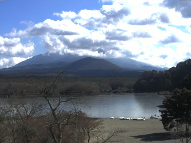 精進湖からの富士山
