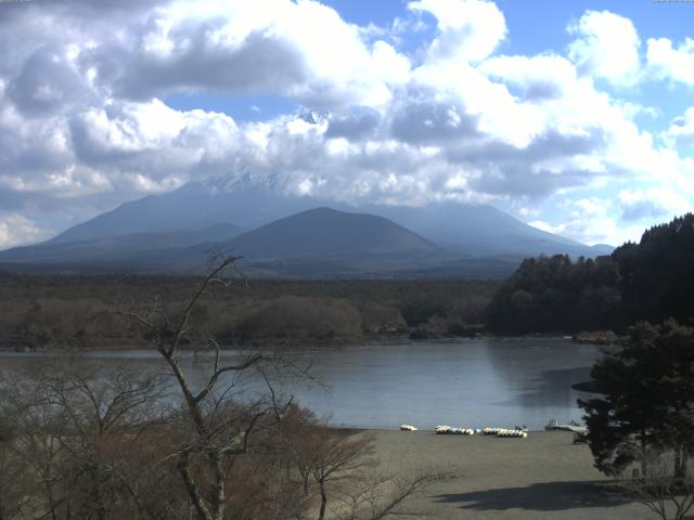 精進湖からの富士山