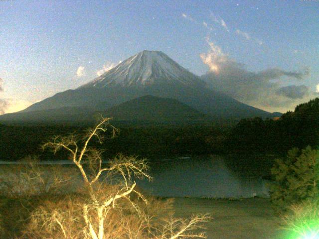 精進湖からの富士山