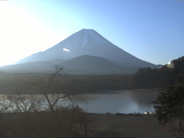 精進湖からの富士山