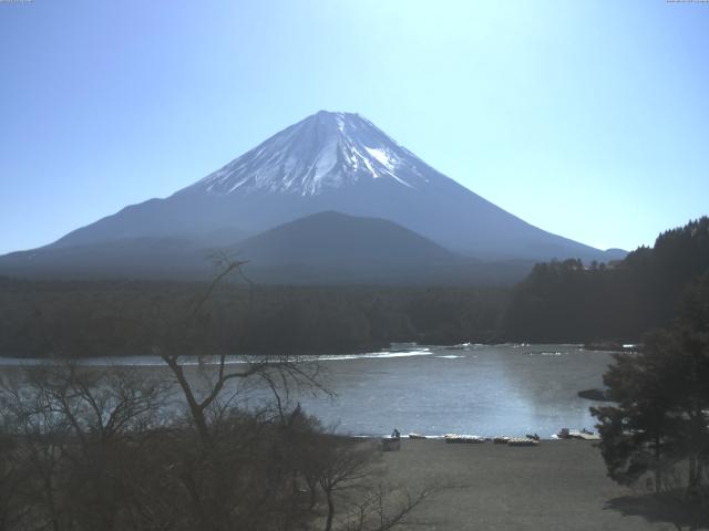 精進湖からの富士山