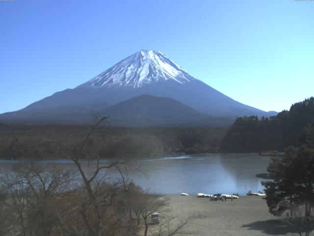 精進湖からの富士山