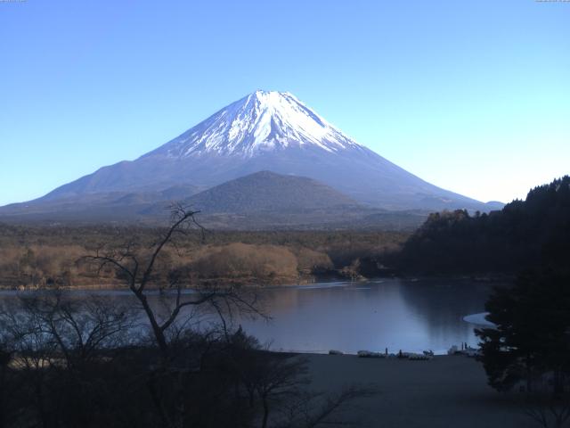 精進湖からの富士山