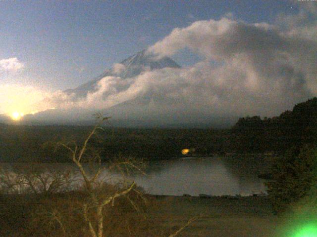 精進湖からの富士山